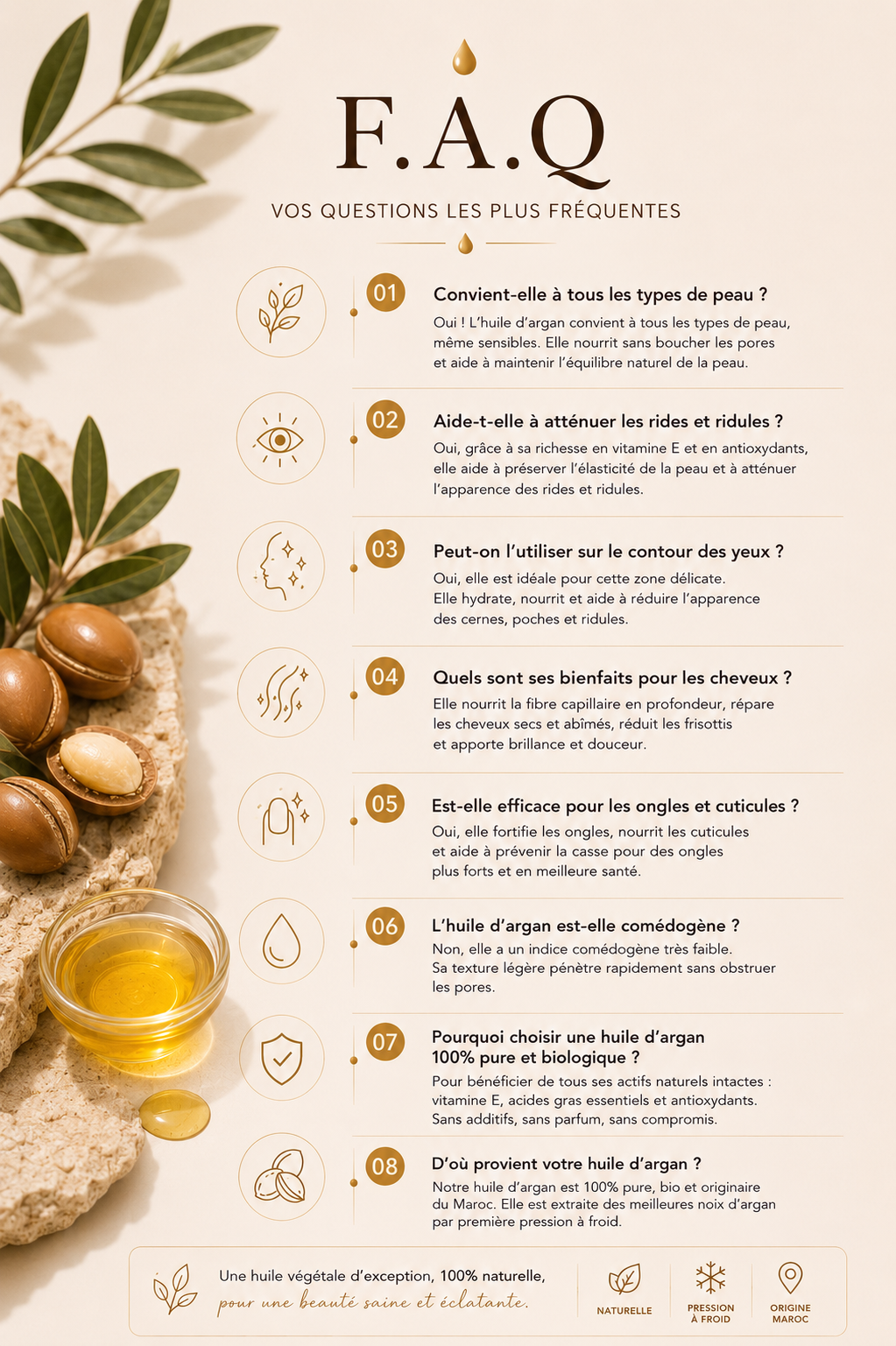 Olio di Argan Puro - Amlou and Joy